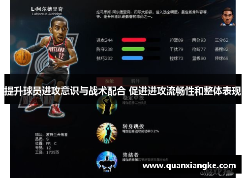 提升球员进攻意识与战术配合 促进进攻流畅性和整体表现