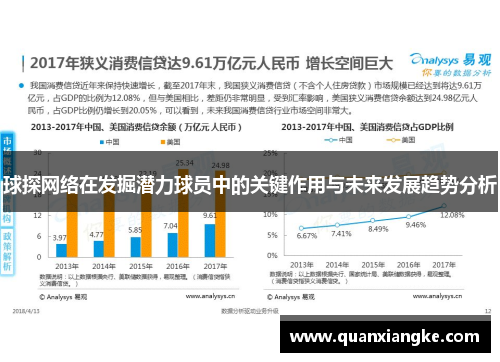 球探网络在发掘潜力球员中的关键作用与未来发展趋势分析