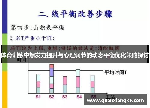 体育训练中爆发力提升与心理调节的动态平衡优化策略探讨